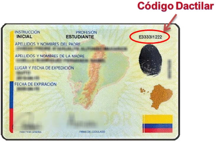 Código Dactilar